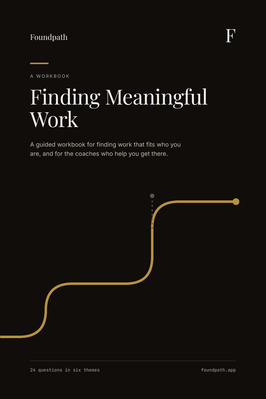 Front cover of Finding Meaningful Work. Cream background, terracotta title, and a small dark drawing of a path.